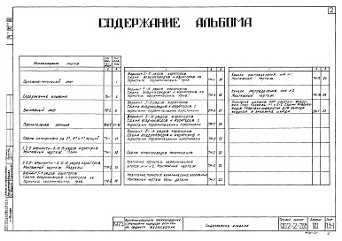 Состав фльбома. Типовой проект 902-2-268Альбом 7 Технологическая и сантехническая части   