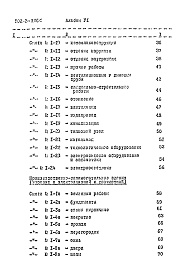 Состав фльбома. Типовой проект 902-2-276сАльбом 6-2 Сметы. Часть 2 Производственно-вспомогательное здание