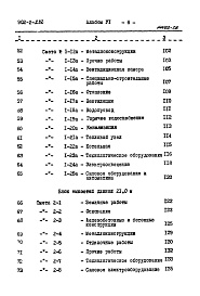 Состав фльбома. Типовой проект 902-2-292Альбом 6 Сметы