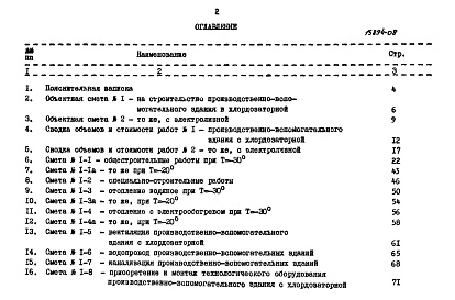 Состав фльбома. Типовой проект 902-2-321Альбом 6 Сметы. Часть 2 Производственно-вспомогательное здание