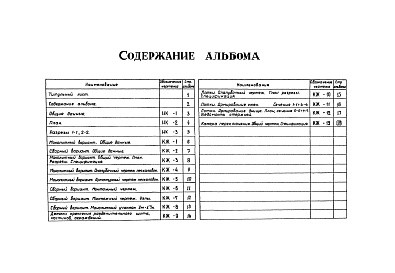 Состав фльбома. Типовой проект 902-2-331Альбом 2 Тип 2 Технологическая и строительная части. Q = 2700 - 4200 куб. м/сутки  