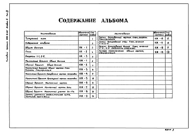 Состав фльбома. Типовой проект 902-2-331Альбом 2 Тип 4 Технологическая и строительная части. Q = 7000 - 10000 куб. м/сутки  