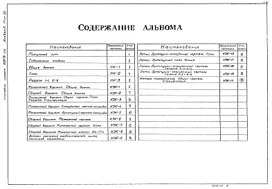 Состав фльбома. Типовой проект 902-2-331Альбом 2 Тип 8 Технологическая и строительная части. Q = 40000 - 64000 куб. м/сутки  