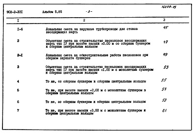 Состав фльбома. Типовой проект 902-2-331Альбом 5 Сметы (типы 1-4). Производительность 1400 - 10000 куб. м/сутки  