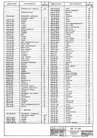 Состав фльбома. Типовой проект 902-2-339Альбом 2 Нестандартизированное оборудование (из ТП 902-2-338)  