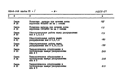 Состав фльбома. Типовой проект 902-2-343Альбом 7 Сметы Часть1 Часть2     