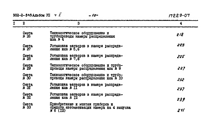 Состав фльбома. Типовой проект 902-2-343Альбом 7 Сметы Часть1 Часть2     