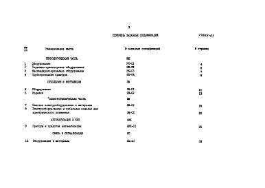 Состав фльбома. Типовой проект 902-2-345Альбом 5 Заказные спецификации  