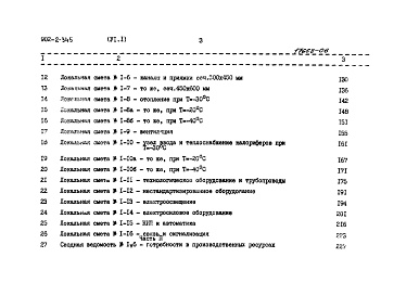 Состав фльбома. Типовой проект 902-2-345Альбом 6 Сметы  