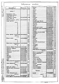 Состав фльбома. Типовой проект 902-2-346Альбом 6 Нестандартизированное оборудование. Илосос. Часть 1, часть 2