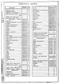 Состав фльбома. Типовой проект 902-2-346Альбом 7 Нестандартизированное оборудование. Затворы щитовые. Установка сигнализатора уровня осадка и фасонные части 