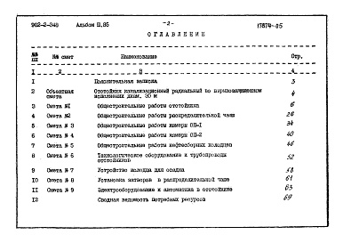 Состав фльбома. Типовой проект 902-2-348Альбом 3.85 Сметы