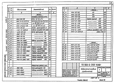 Состав фльбома. Типовой проект 902-2-350Альбом 3 Изделия              