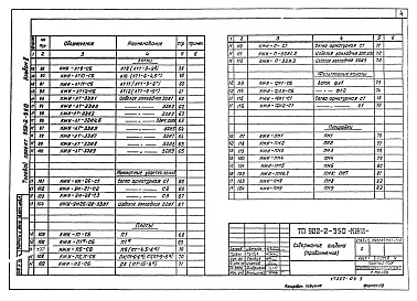 Состав фльбома. Типовой проект 902-2-350Альбом 3 Изделия              