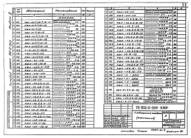 Состав фльбома. Типовой проект 902-2-350Альбом 3 Изделия              