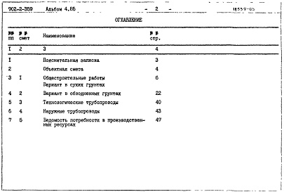 Состав фльбома. Типовой проект 902-2-359Альбом 4.85 Сметы     