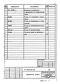 Состав фльбома. Типовой проект 902-2-367.83Альбом 4 Ведомости потребности в материалах