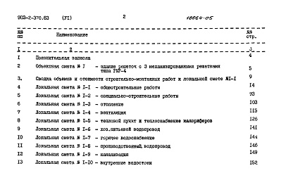 Состав фльбома. Типовой проект 902-2-370.83Альбом 6.84 Сметы