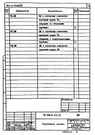 Состав фльбома. Типовой проект 902-2-373.83Альбом 7 Ведомости потребности в материалах   