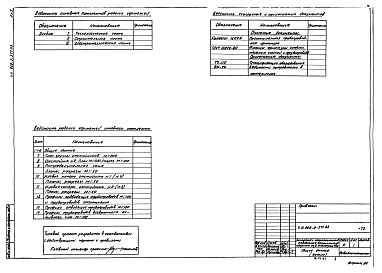 Состав фльбома. Типовой проект 902-2-377.83Альбом 1 Технологическая часть