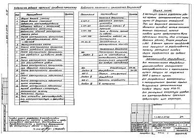 Состав фльбома. Типовой проект 902-2-377.83Альбом 4 Электротехническая часть