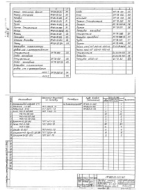 Состав фльбома. Типовой проект 902-2-377.83Альбом 7 Нестандартизированное оборудование. Затворы щитовые, установка сигнализатора уровня осадка и фасонные части