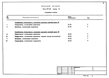 Состав фльбома. Типовой проект 902-2-377.83Альбом 9 Спецификации оборудования