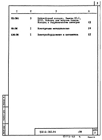 Состав фльбома. Типовой проект 902-2-382.84Альбом 3 Ведомости потребности в материалах.     