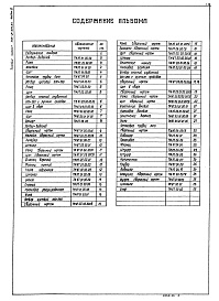 Состав фльбома. Типовой проект 902-2-396.86Альбом 6 Нестандартизрованное оборудование (из тип.пр. 902-2-394.86)     