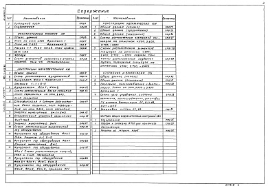 Состав фльбома. Типовой проект 902-2-402.86Альбом 3 Архитектурные решения. Конструкции железобетонные. Конструкции металлические. Отопление и вентиляция  