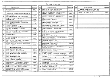 Состав фльбома. Типовой проект 902-2-402.86Альбом 4 Силовое электрооборудование. Электрическое освещение. Автоматизация. Связь и сигнализация (из ТП 902-2-401.86)  