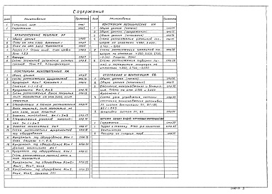 Состав фльбома. Типовой проект 902-2-404.86Альбом 3 Архитектурные решения. Конструкции железобетонные. Конструкции металлические. Отопление и вентиляция  