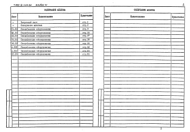 Состав фльбома. Типовой проект 902-2-405.86Альбом 7 Спецификации оборудования  