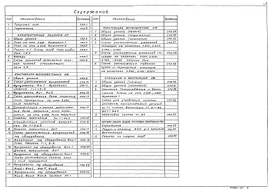 Состав фльбома. Типовой проект 902-2-406.86Альбом 3 Архитектурные решения. Конструкции железобетонные. Конструкции. Отопление и вентиляция  