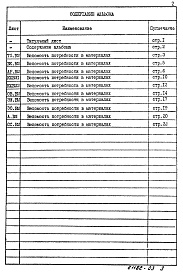 Состав фльбома. Типовой проект 902-2-406.86Альбом 8 Ведомости потребности в материалах  