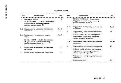 Состав фльбома. Типовой проект 902-2-409.86Альбом 5 Спецификация оборудования    