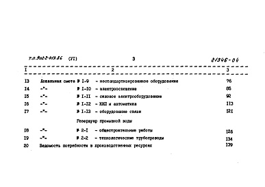 Состав фльбома. Типовой проект 902-2-413.86Альбом 6 Сметы          