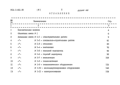 Состав фльбома. Типовой проект 902-2-453.88Альбом 6 Сметы     