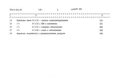 Состав фльбома. Типовой проект 902-2-453.88Альбом 6 Сметы     