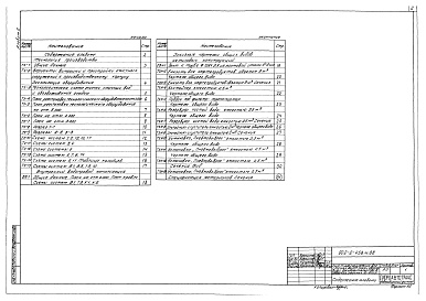 Состав фльбома. Типовой проект 902-2-458м.88Альбом 2 Технология производства    Внутренний водопровод и канализация    Эскизные чертежи общих видов нетиповых конструкций    