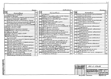 Состав фльбома. Типовой проект 902-2-458м.88Альбом 4 Силовое электрооборудование    Электрическое освещение    Автоматизация санитарно-технических систем    Связь и сигнализация    