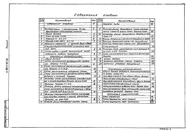 Состав фльбома. Типовой проект 902-2-466.89Альбом 3 Архитектурно-строительные решения. Конструкции железобетонные. Конструкции металлические. Генплан (самотечная подача сточных вод на фильтрацию) (из ТП 902-2-467.89)