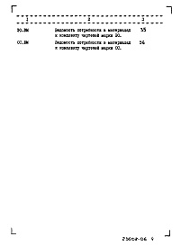 Состав фльбома. Типовой проект 902-2-466.89Альбом 9 Ведомости потребности в материалах