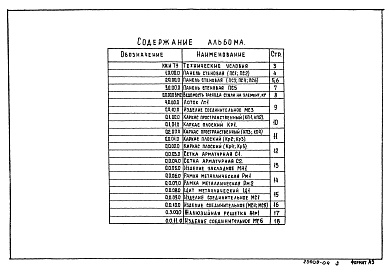 Состав фльбома. Типовой проект 902-2-467.89Альбом 5 Строительные изделия