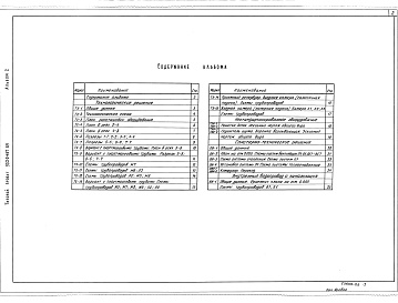 Состав фльбома. Типовой проект 902-2-467.89Альбом 2 Технология производства. Отопление и вентиляция. Внутренние водопровод и канализация