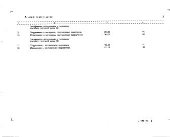 Состав фльбома. Типовой проект 902-2-467.89Альбом 8 Спецификации оборудования