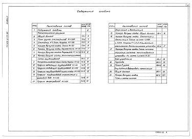 Состав фльбома. Типовой проект 902-2-471.89Альбом 2 Технологические решения. Отопление и вентиляция. Внутренний водопровод и канализация     