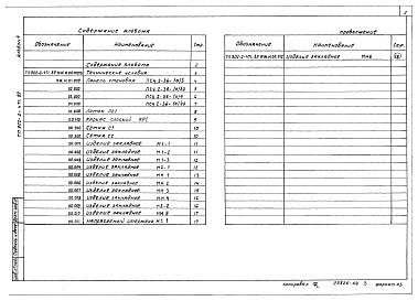 Состав фльбома. Типовой проект 902-2-471.89Альбом 4 Отстойники. Строительные изделия      