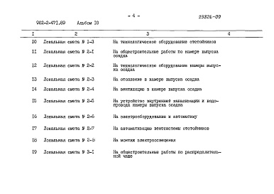 Состав фльбома. Типовой проект 902-2-471.89Альбом 10 Сметы    