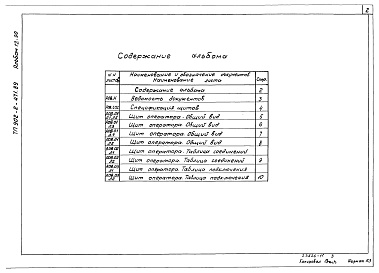 Состав фльбома. Типовой проект 902-2-471.89Альбом 12.90 Задание заводу-изготовителю на щит оператора    